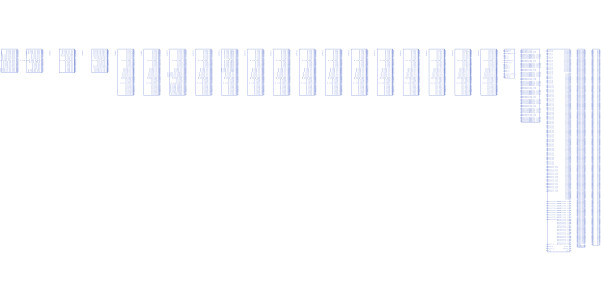 XC5VLX110T-1FFG1738C符号 XC5VLX110T-1FFG1738C符号