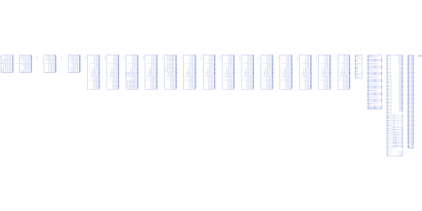XC5VSX95T-2FFG1136C符号 XC5VSX95T-2FFG1136C符号