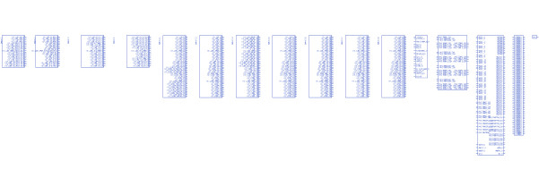 XC5VSX35T-1FFG665C符号