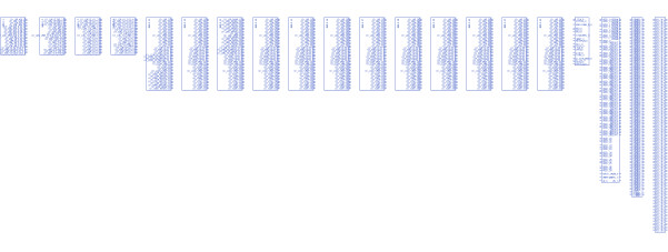 XC5VLX85-2FF1153C符号 XC5VLX85-2FF1153C符号