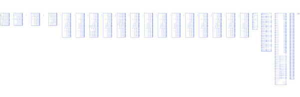XC5VSX95T-1FFG1136I符号 XC5VSX95T-1FFG1136I符号