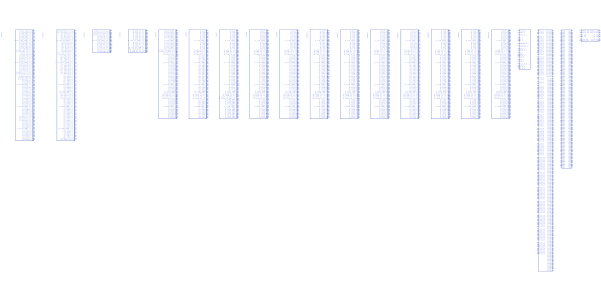 XC4VLX200-10FF1513I符号 XC4VLX200-10FF1513I符号