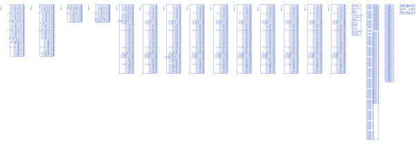 XC4VLX100-10FFG1148I符号 XC4VLX100-10FFG1148I符号