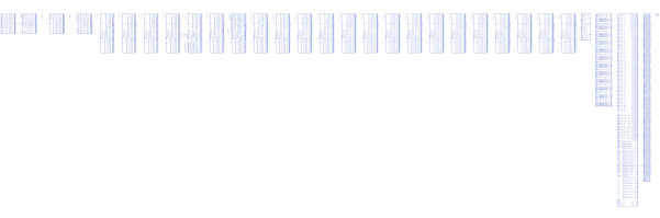 XC5VLX330T-1FFG1738I符号 XC5VLX330T-1FFG1738I符号