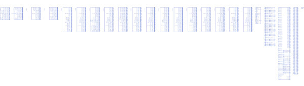 XC5VLX110T-1FFG1136C符号 XC5VLX110T-1FFG1136C符号