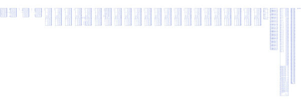 XC5VSX240T-1FFG1738I符号 XC5VSX240T-1FFG1738I符号