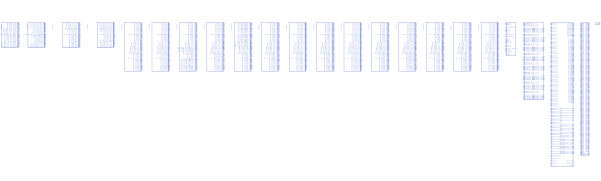 XC5VLX110T-1FFG1136I符号 XC5VLX110T-1FFG1136I符号