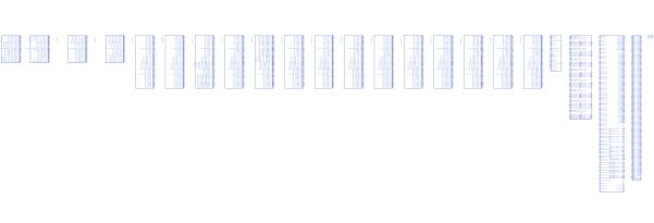 XC5VLX110T-2FFG1136I符号 XC5VLX110T-2FFG1136I符号