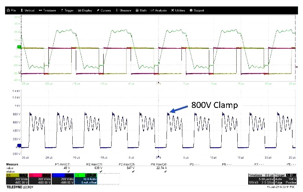 PSFB转换器工作波形