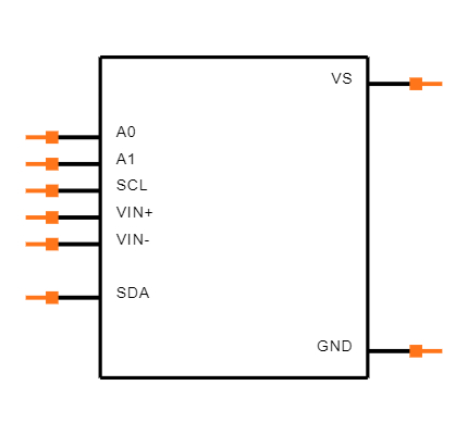 INA219AIDR符号 INA219AIDR符号