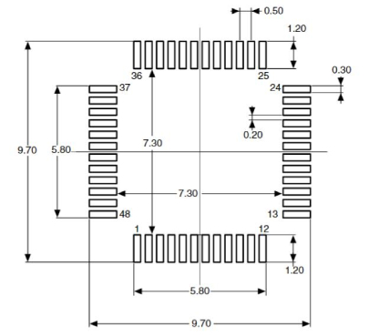 STM32F103C8T6封装 STM32F103C8T6封装